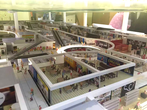 �̈�����ģ������